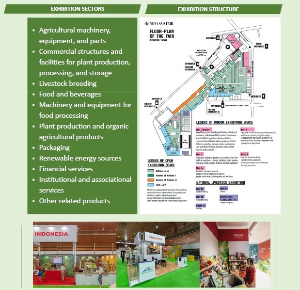 Denah lokasi pameran Serbia